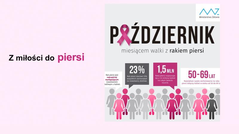 Z miłości do piersi